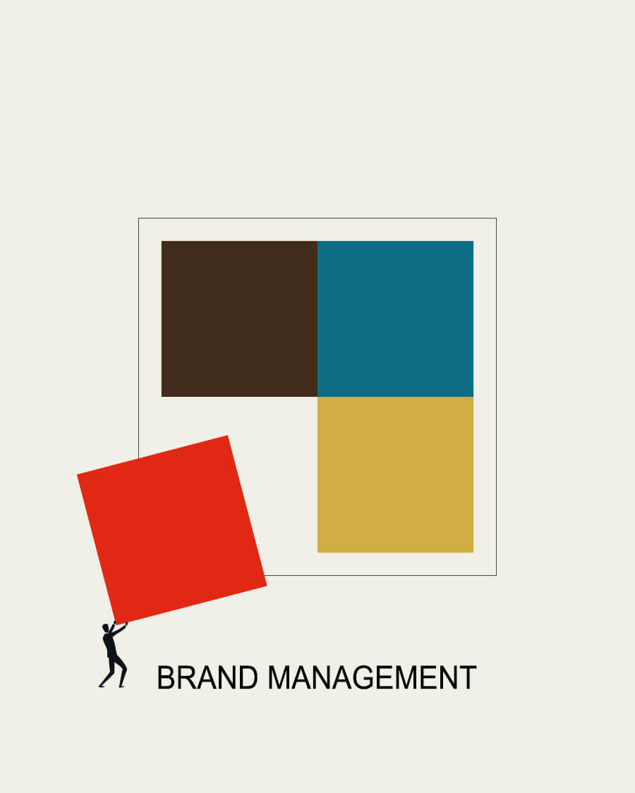This stage involves ongoing efforts to maintain and strengthen your brand over time.